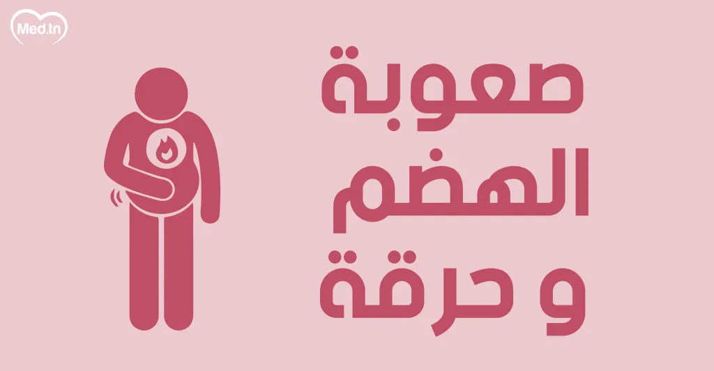 اعراض سرطان المرئ